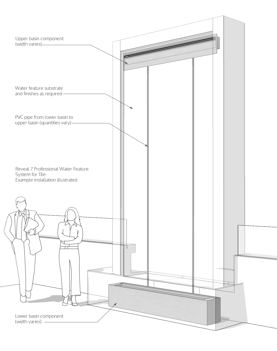 detailed view of a custom indoor water feature